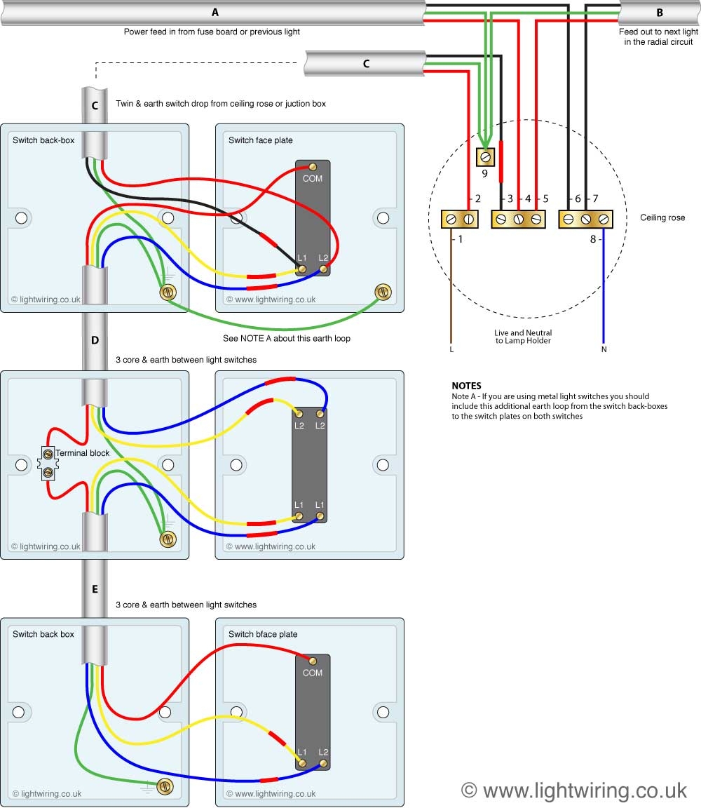 How To Wire Your Zooz Switch In A 3 Way Configuration Zooz 3 Way 