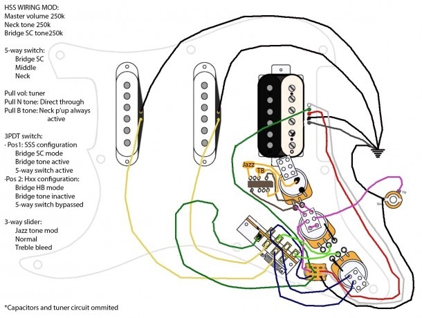 Hss Wiring Diagram Best Diagram Collection