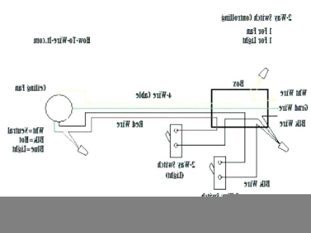 Hunter Ceiling Fan Switch Wiring Diagram Wiring Diagram