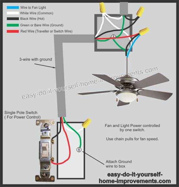 Hunter Ceiling Fan Wiring Diagram