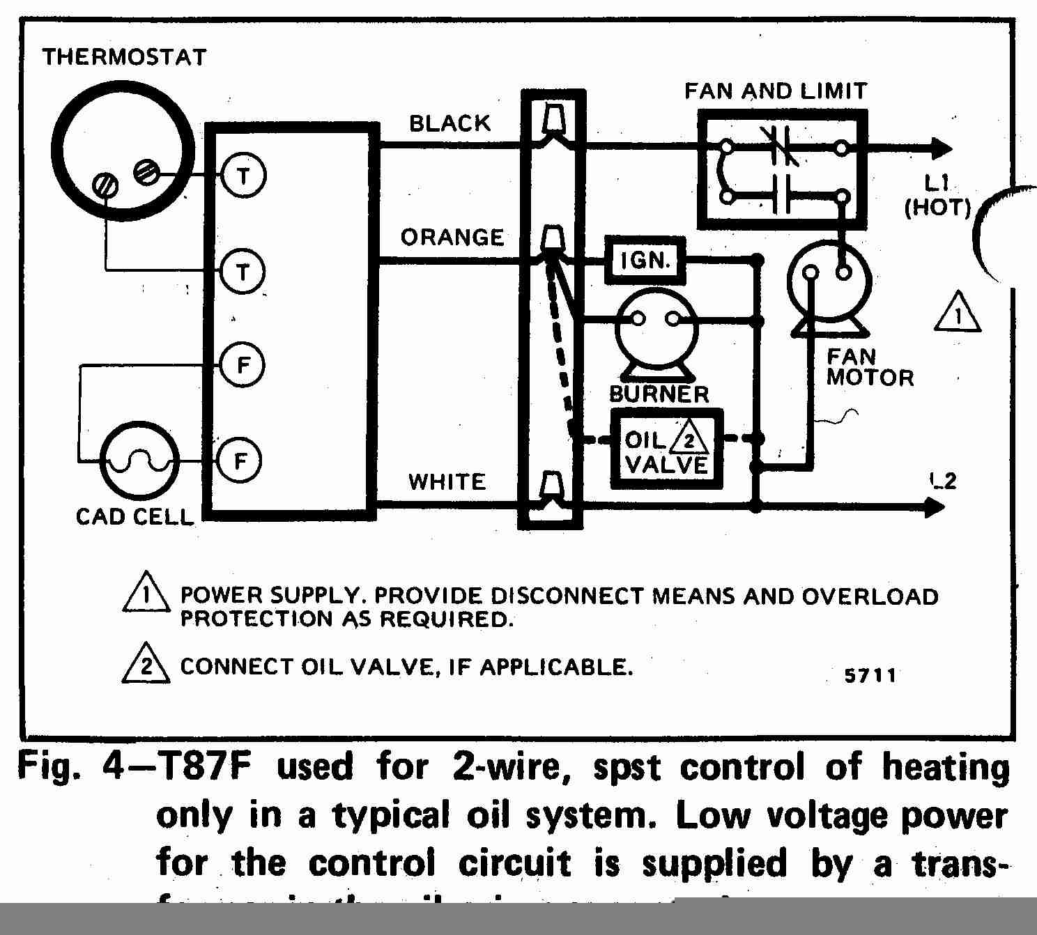 Hvac Thermostat Wiring Diagram Wiring Diagram