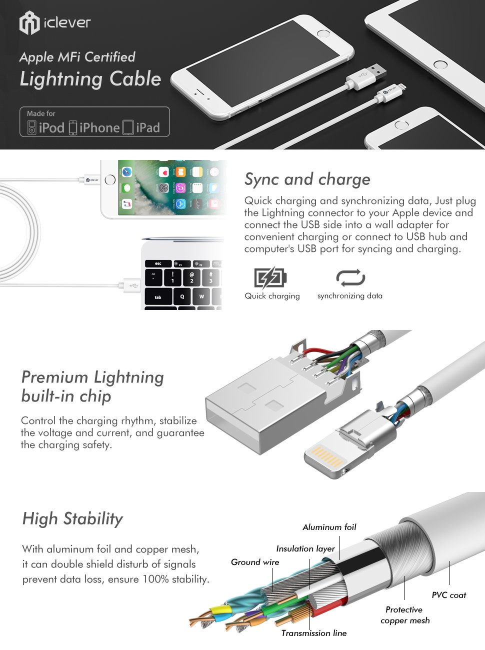 Ipod Usb Cable Wiring Diagram Usb Lightening Cable Wiring Diagram My 
