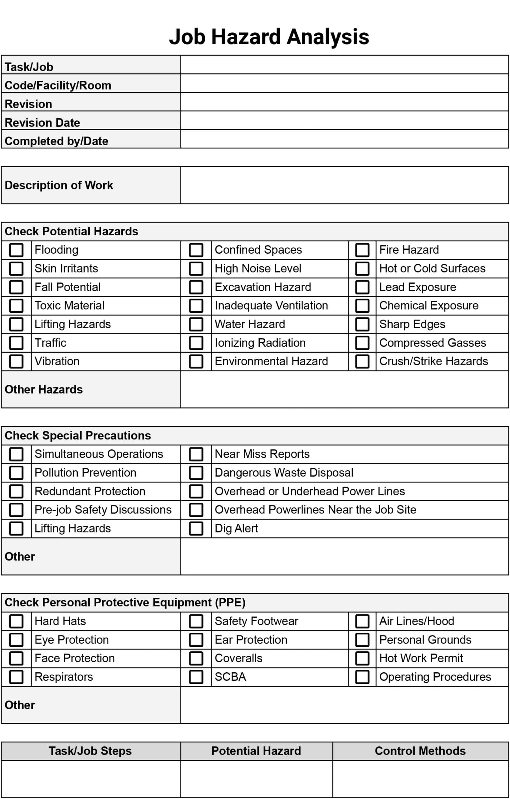 Job Hazard Analysis Form Templates Download Print For Free 