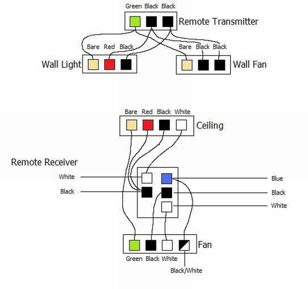 Junction Box Hunter Ceiling Fan Wiring Diagram Fans With Rem Ceiling 