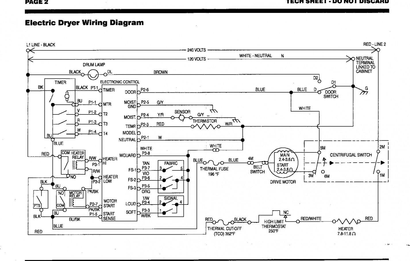 Kenmore Dryer Wiring Diagram Wiring Diagram