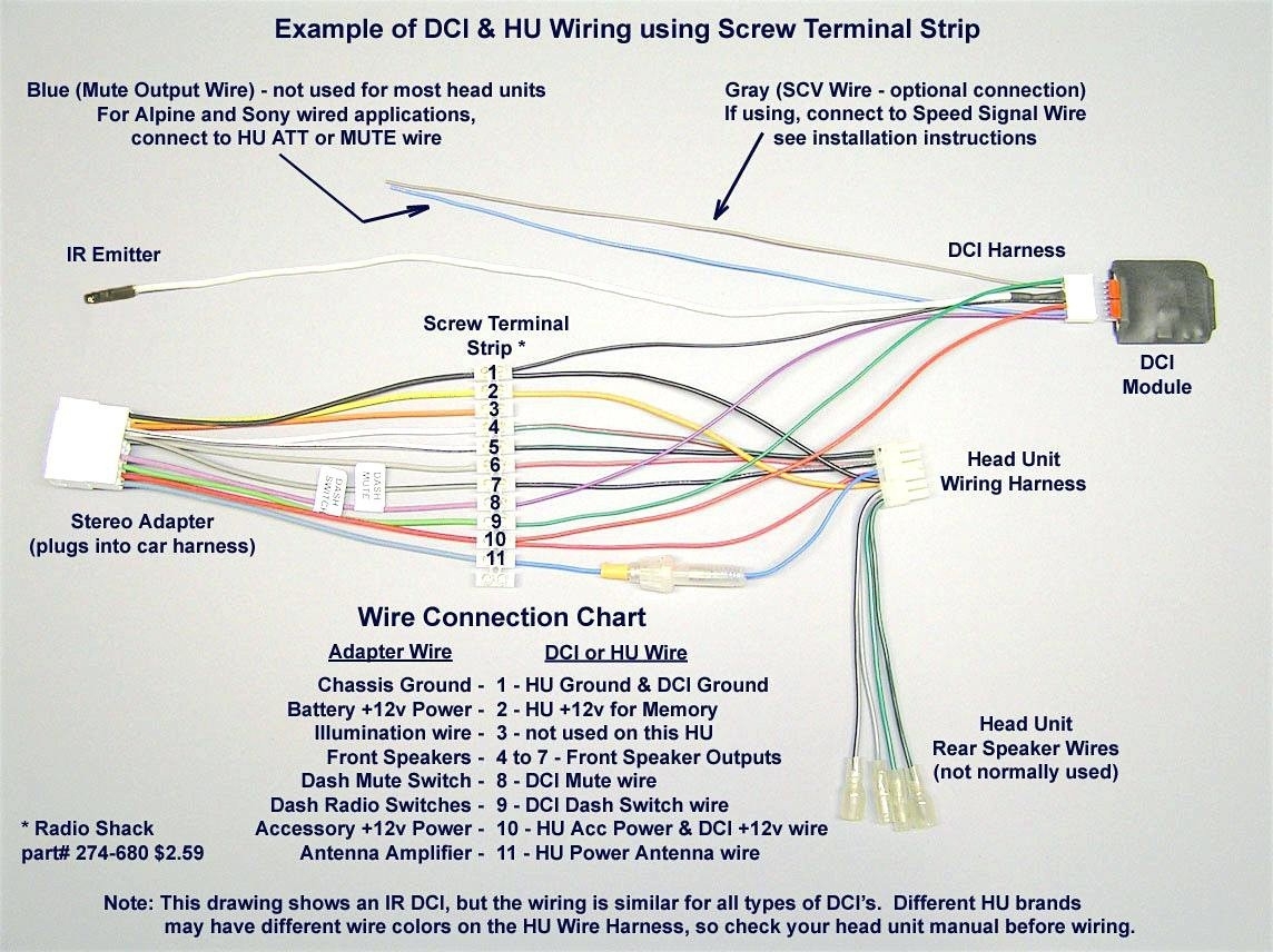 Kenwood Wiring Harness Diagram Wiring Diagram