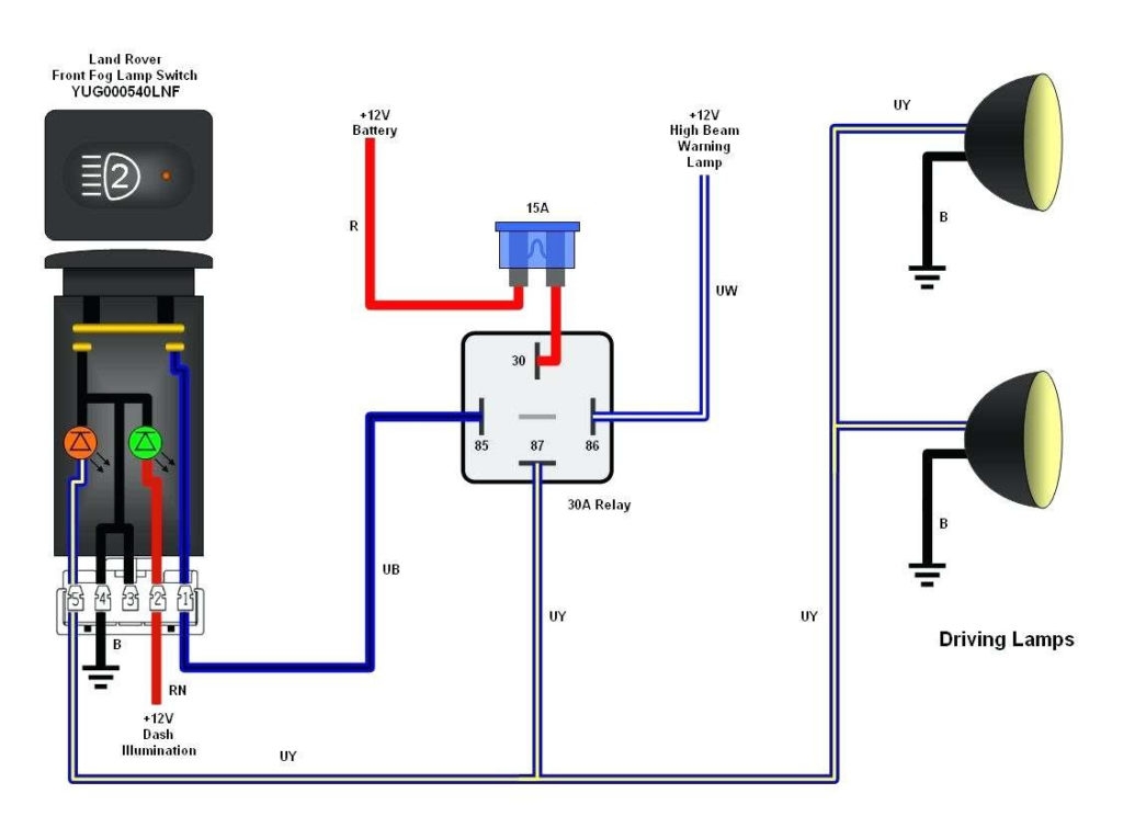Led Trailer Lights Wiring Diagram Australia Wiring Diagram