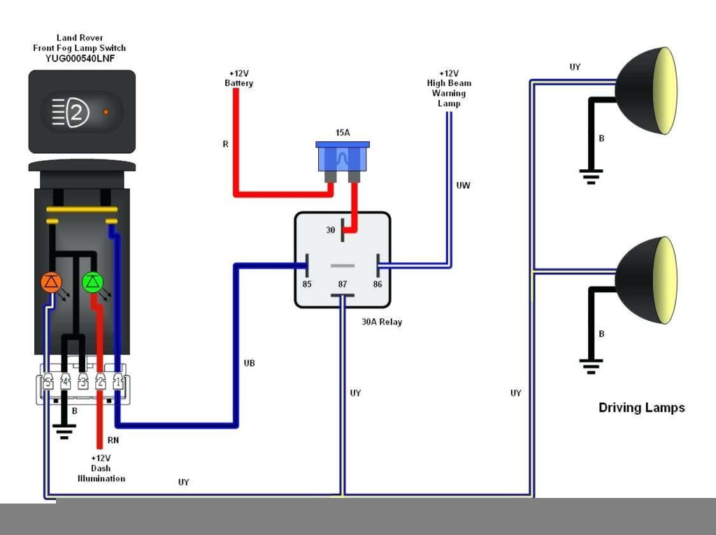 Led Trailer Lights Wiring Diagram Australia Wiring Diagram