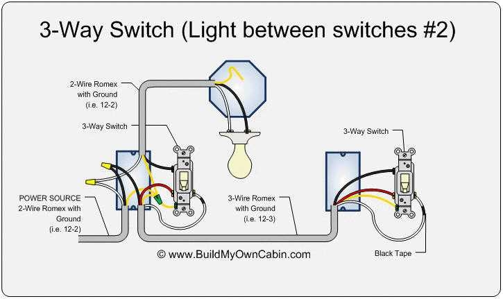 Legrand 3 Way Switch Wiring Diagram