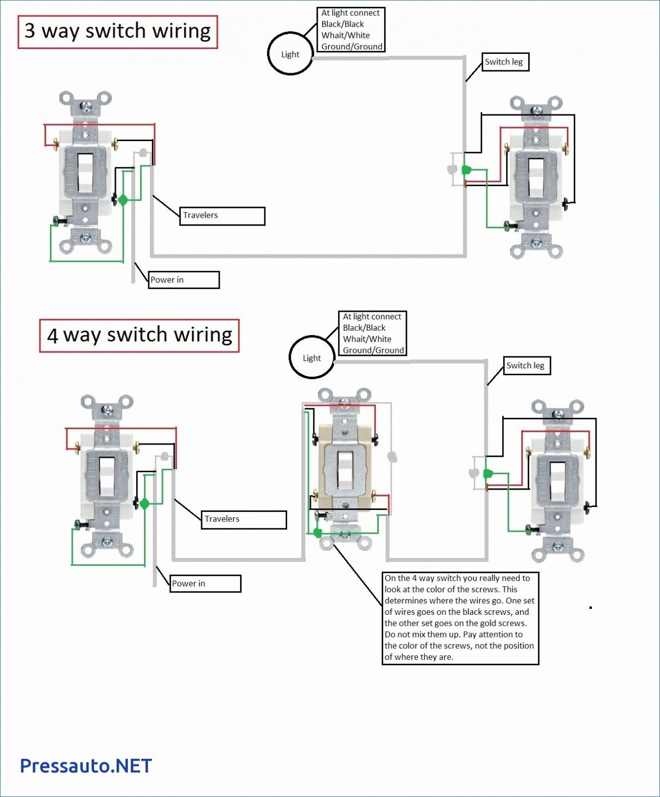 Leviton 4 Way Switch Wiring Diagram Wiring Diagram