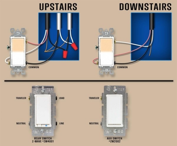 Leviton 5226 Wiring Diagram Car Wiring Diagram