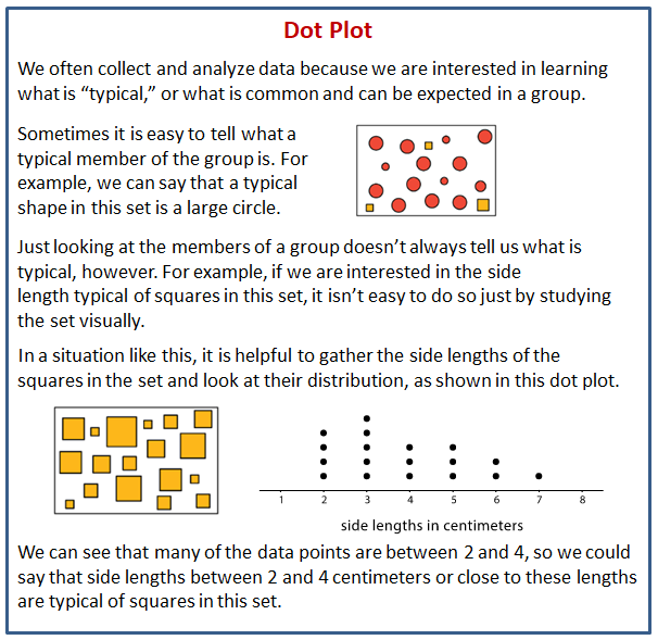 Line Plot Worksheets Free CommonCoreSheets Worksheets Library