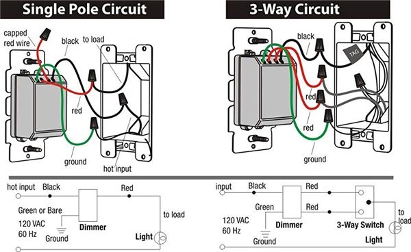 Lutron Caseta Dimmer Wiring Diagram