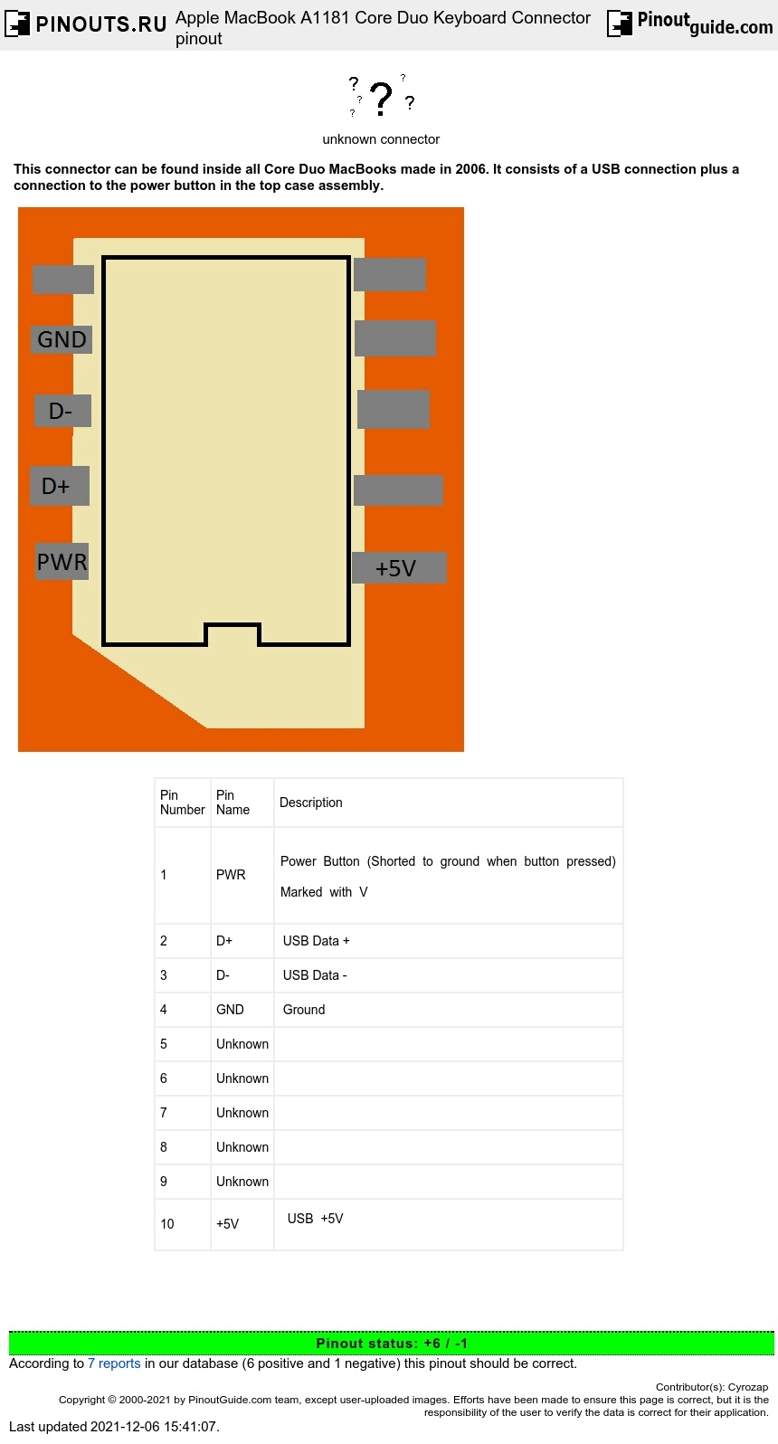 Magsafe To Usb Wiring Diagram