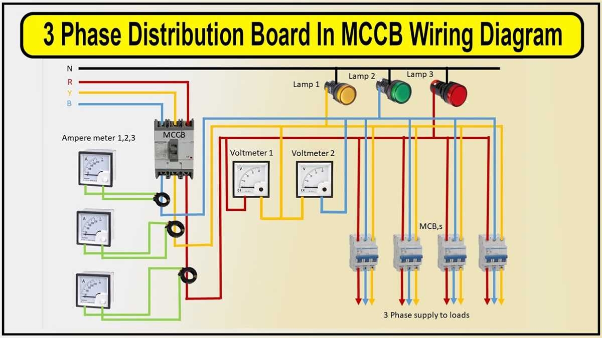 Mastering The Basics A Comprehensive Guide To Understanding 3 Phase 