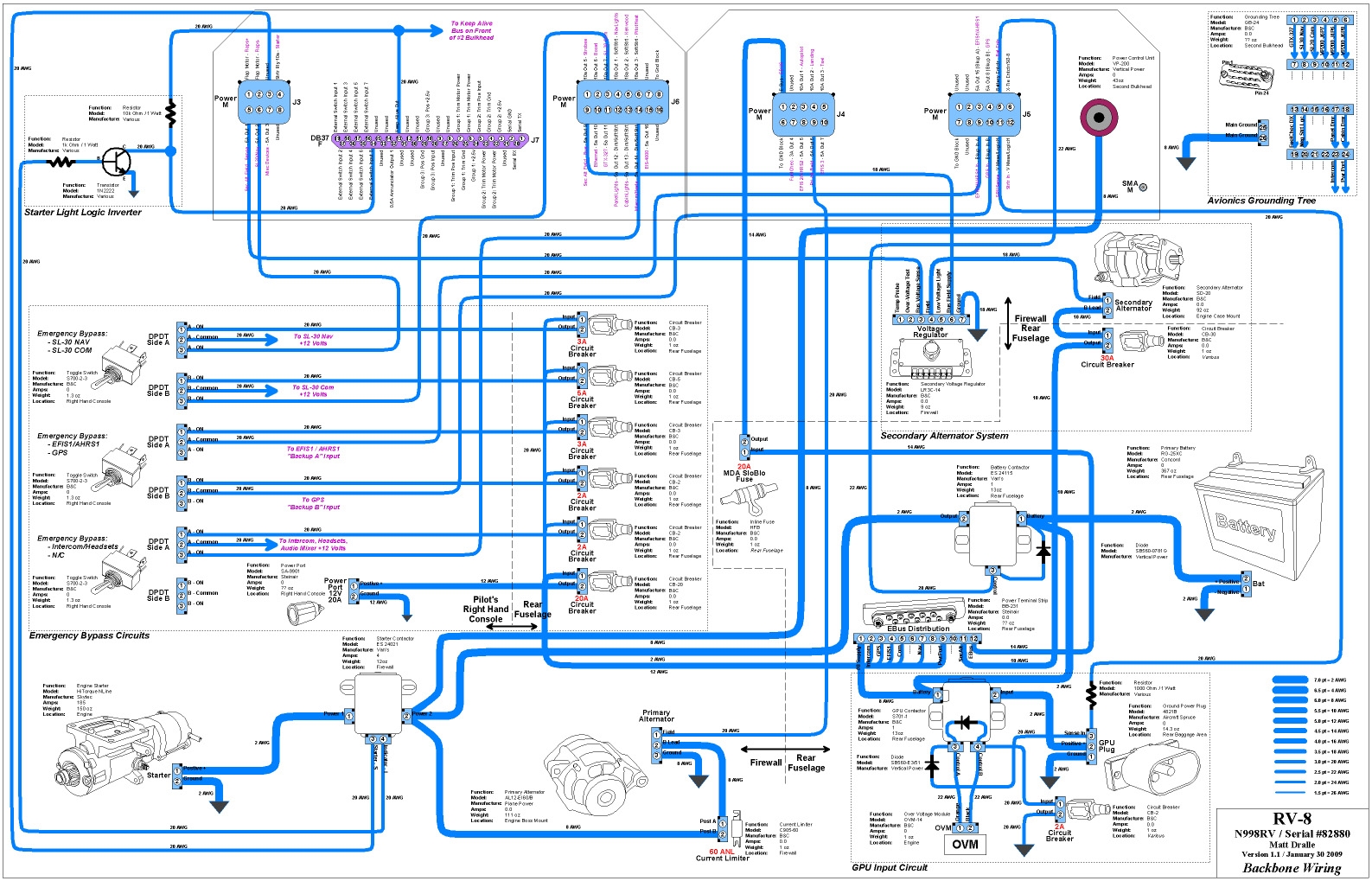 Motorhome Wiring Diagram