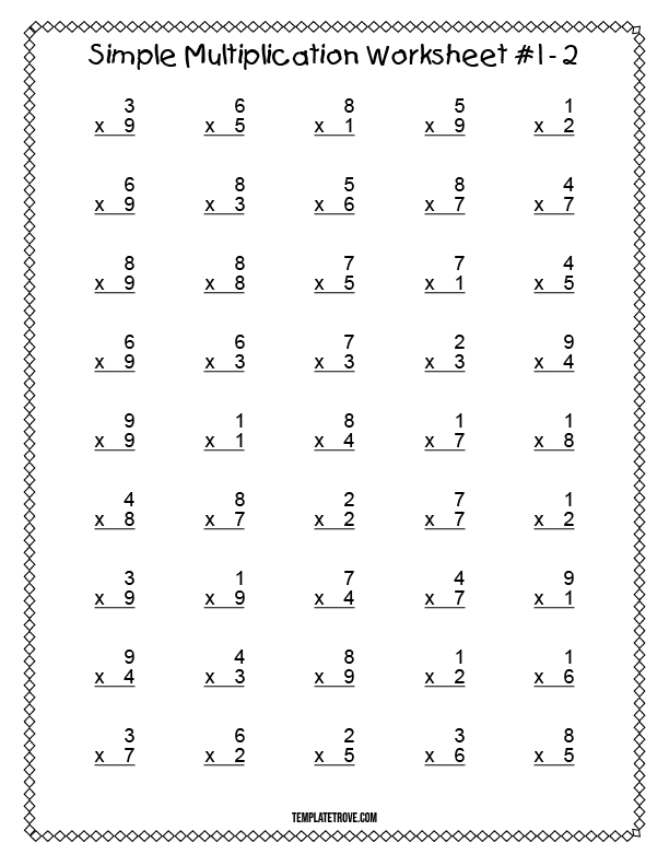 Multiplication Tables 0 To 4 Academy Worksheets Worksheets Library