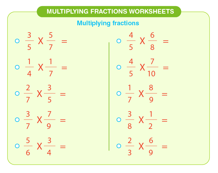 Multiplying Fractions Worksheets Games Practice Activities 