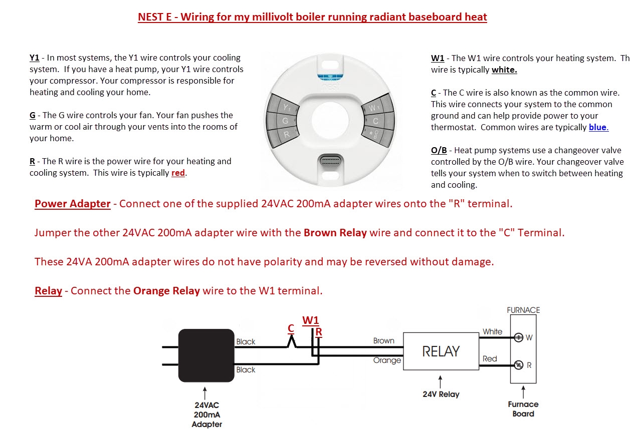 Nest Thermostat E Wiring Diagram 2 Wire Easy Wiring