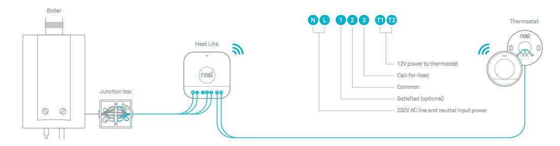 Nest Thermostat E Wiring Diagram Uk Database Faceitsalon