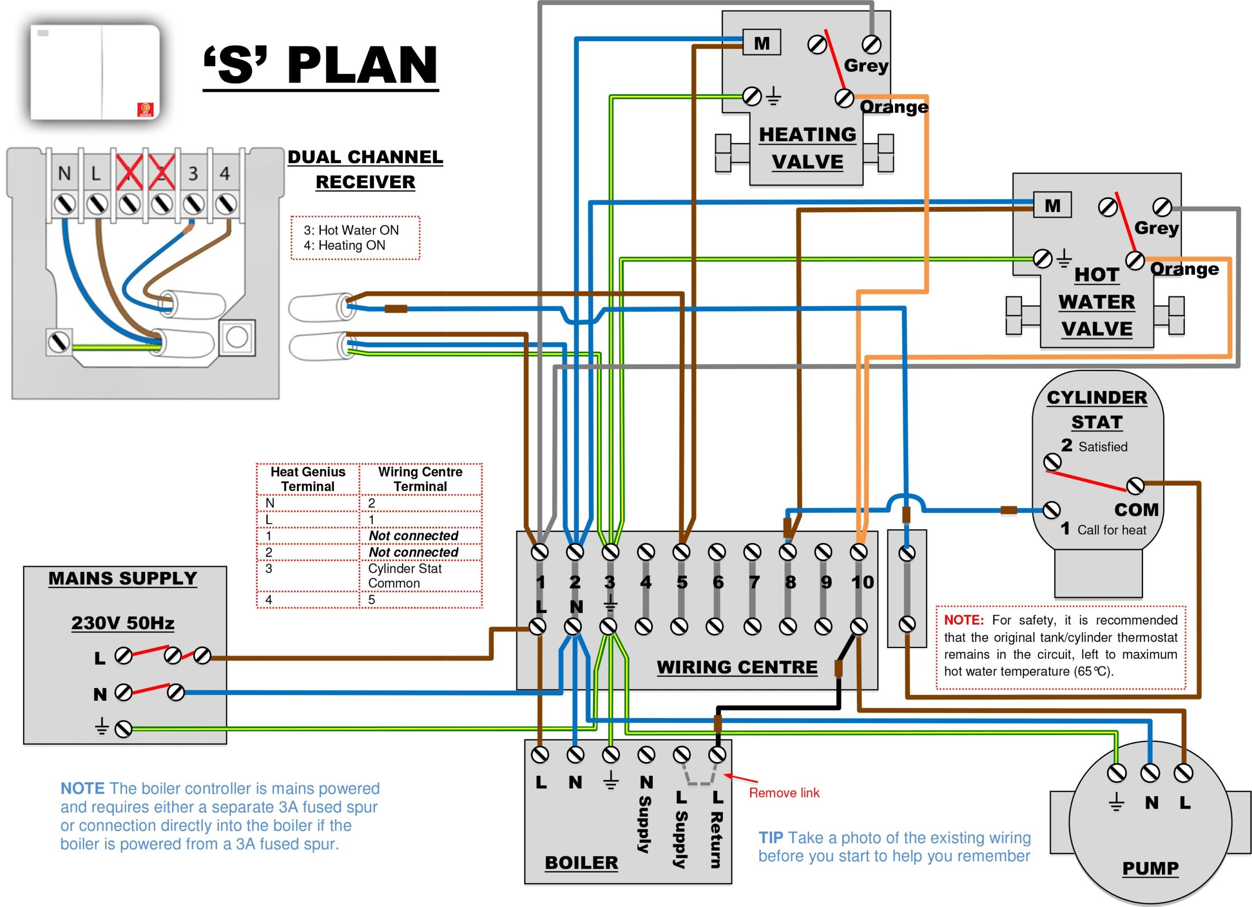 Nest Thermostat Wiring Diagram Cadician 39 s Blog