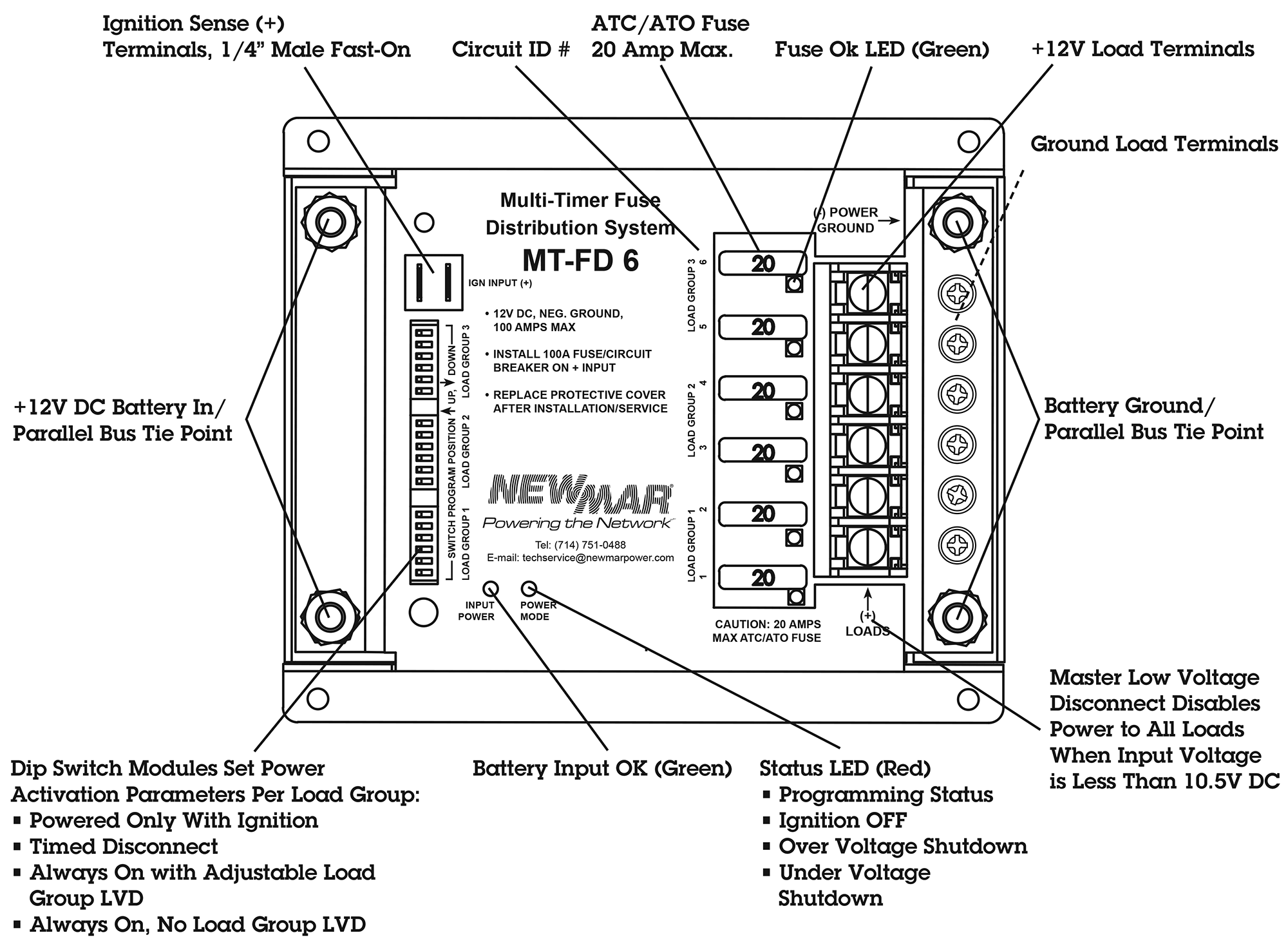 Newmar Rv Wiring Diagram VikramMaija