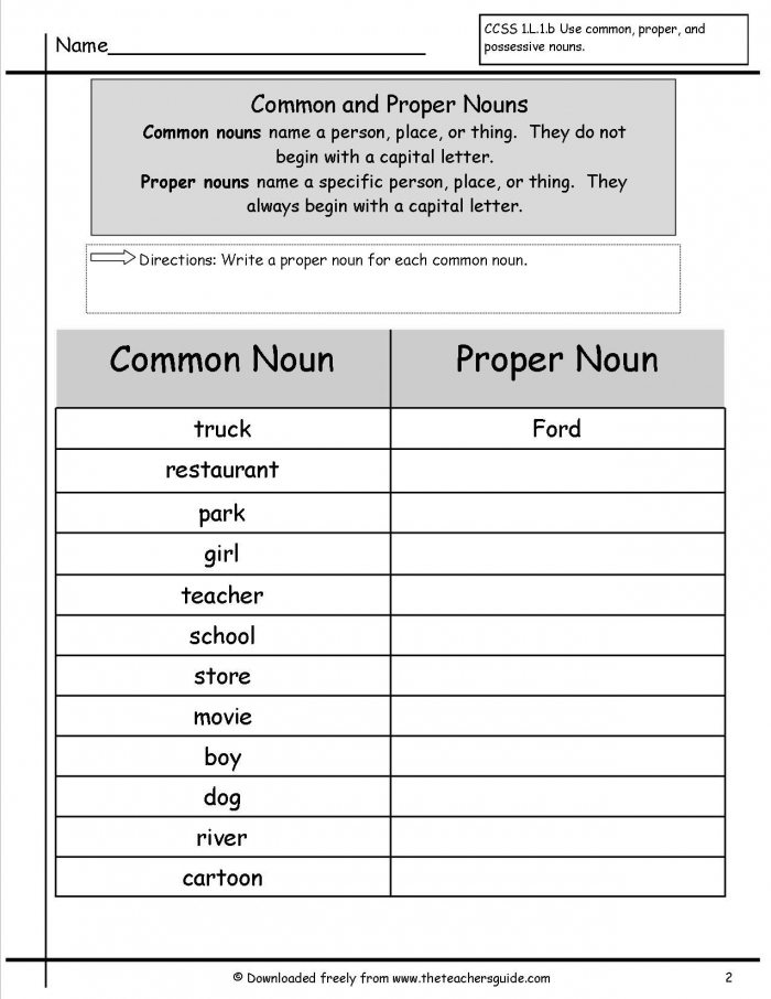 Nouns Common Or Proper Worksheets 99Worksheets CommonWorksheets