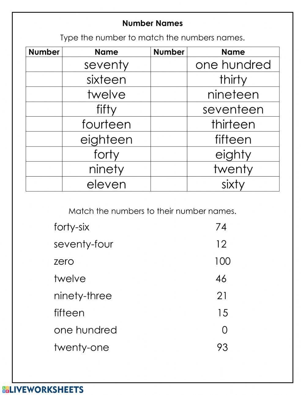 Number Names To 100 Worksheet Live Worksheets Worksheets Library
