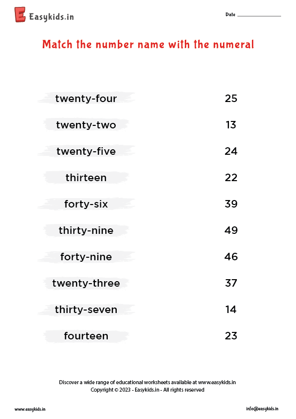 Number Names Worksheet UKG Worksheet