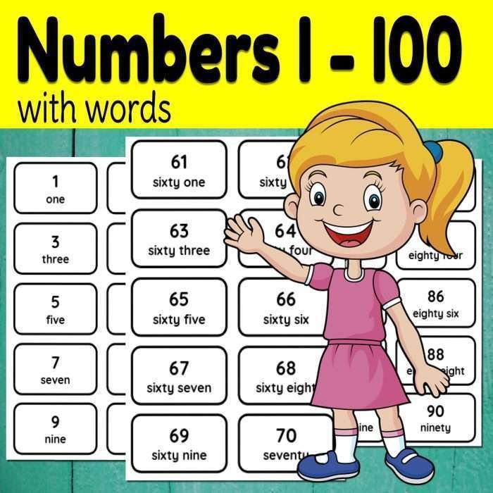 Number Words 1 100 Worksheet Digital Worksheets Library