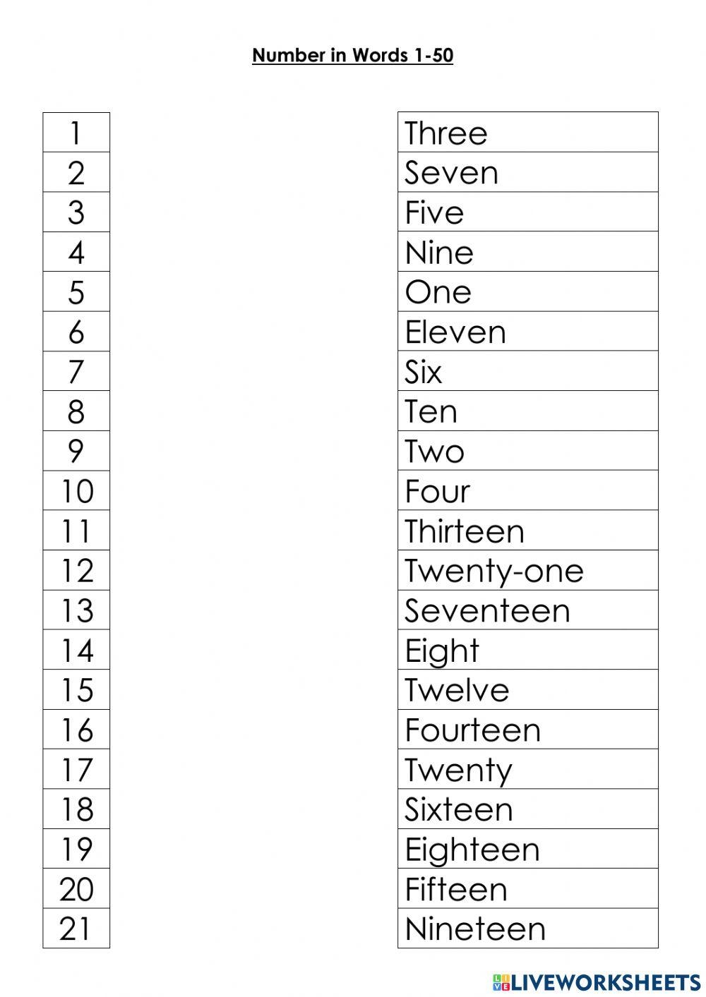 Numbers In Words 1 50 Number Words Chart Two Worksheets 