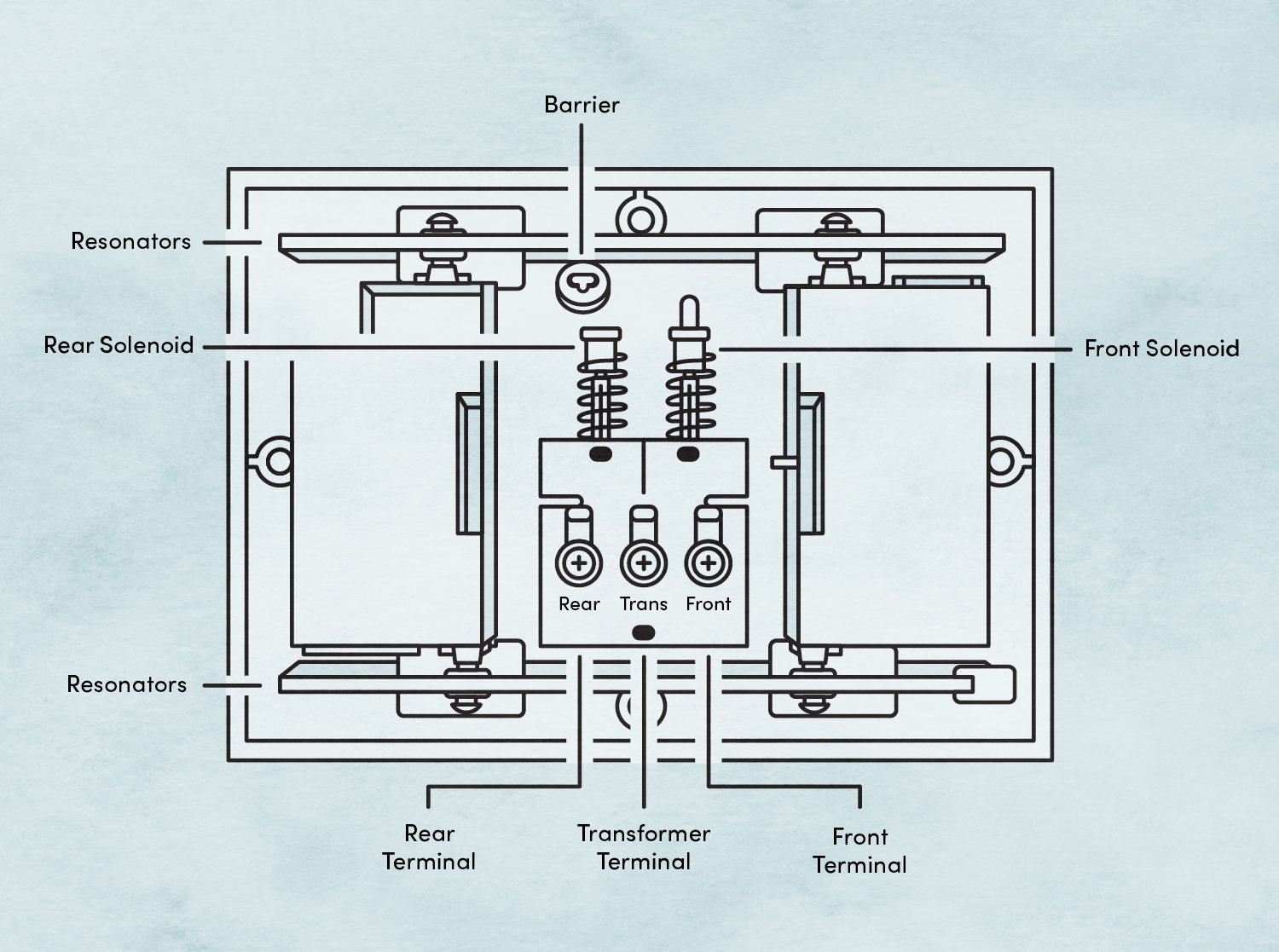 Old Nutone Doorbell Wiring Diagram Wiring Diagram
