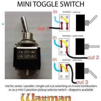 On Off Toggle Switch Wiring Diagram Guide