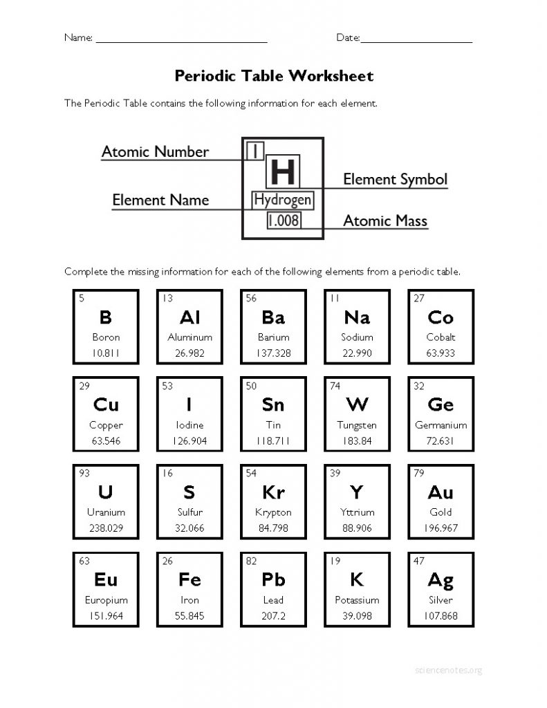 Periodic Table Worksheet Answer Key Science Notes And Projects