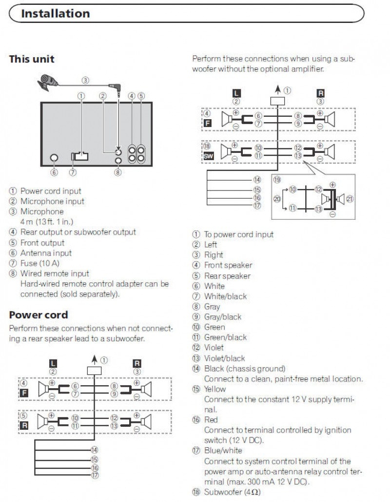 Pioneer Wiring Diagram Wiring Diagram