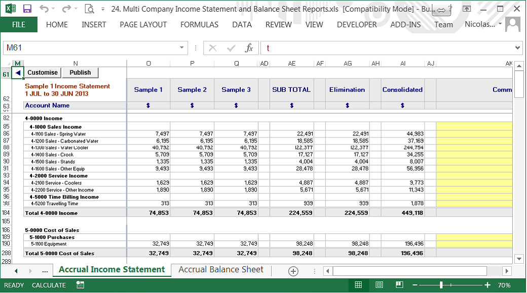Profit And Loss And Balance Sheet Format In Excel Excel Templates