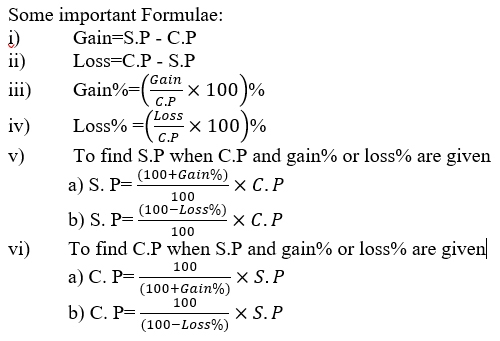 Profit And Loss Worksheet For Class 5
