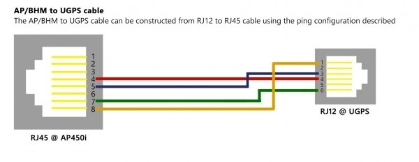 Rj12 To Rj45 Wiring Diagram