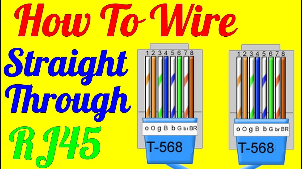 Rj45 Wiring Diagram Cadician 39 s Blog