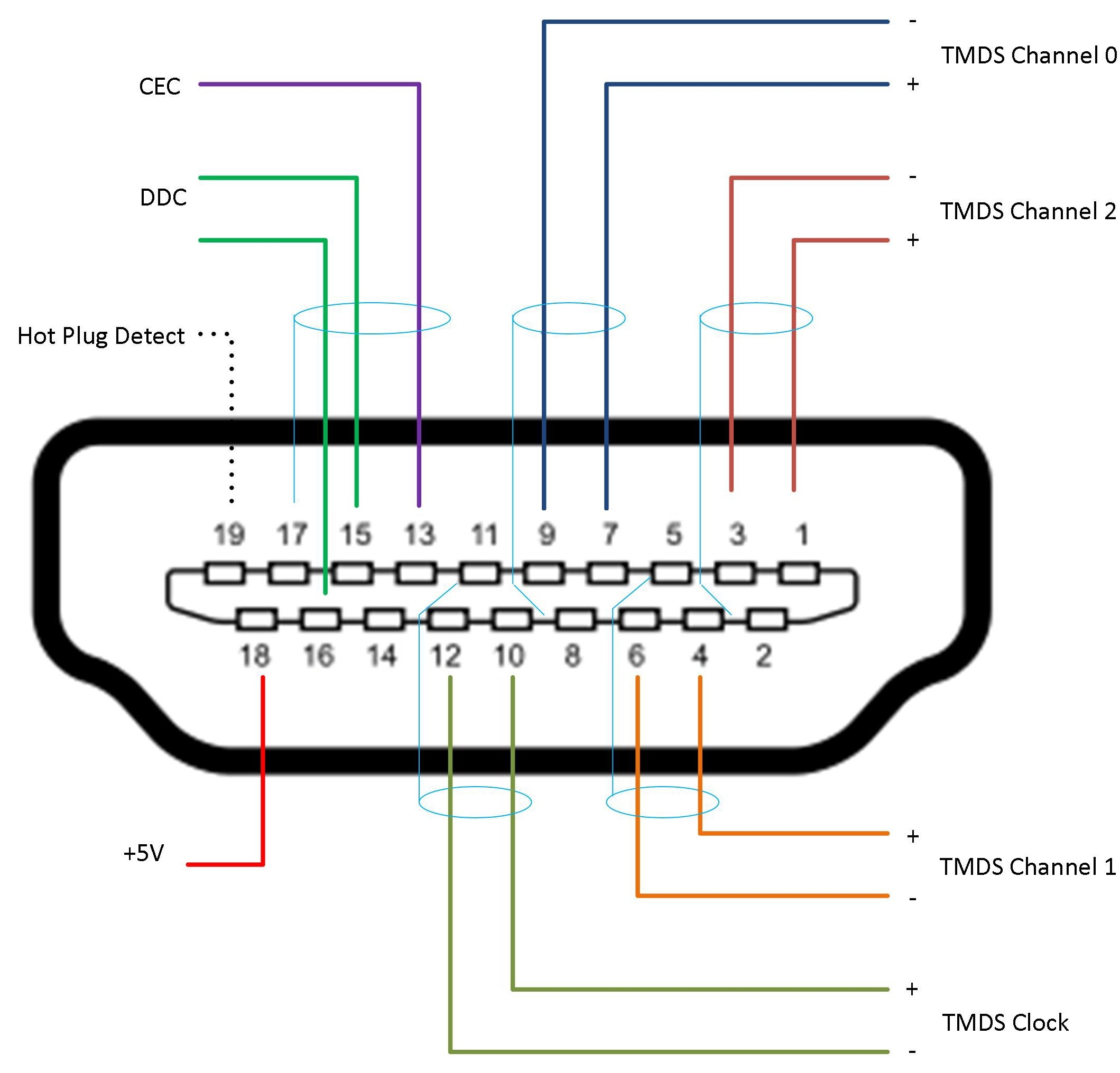 Rj45 Wiring Diagram Cat5