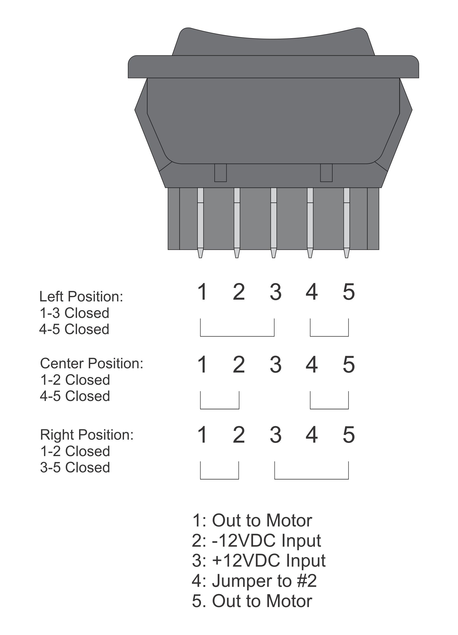 Rocker Switch Wiring Diagram 5 Pin Esquilo io