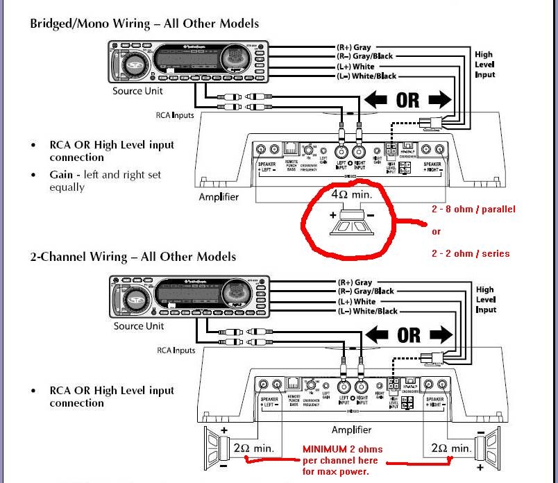 Rockford Fosgate Subwoofer Wiring Diagram