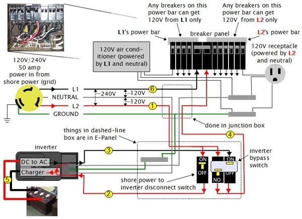 Rv Inverter Wiring Diagram
