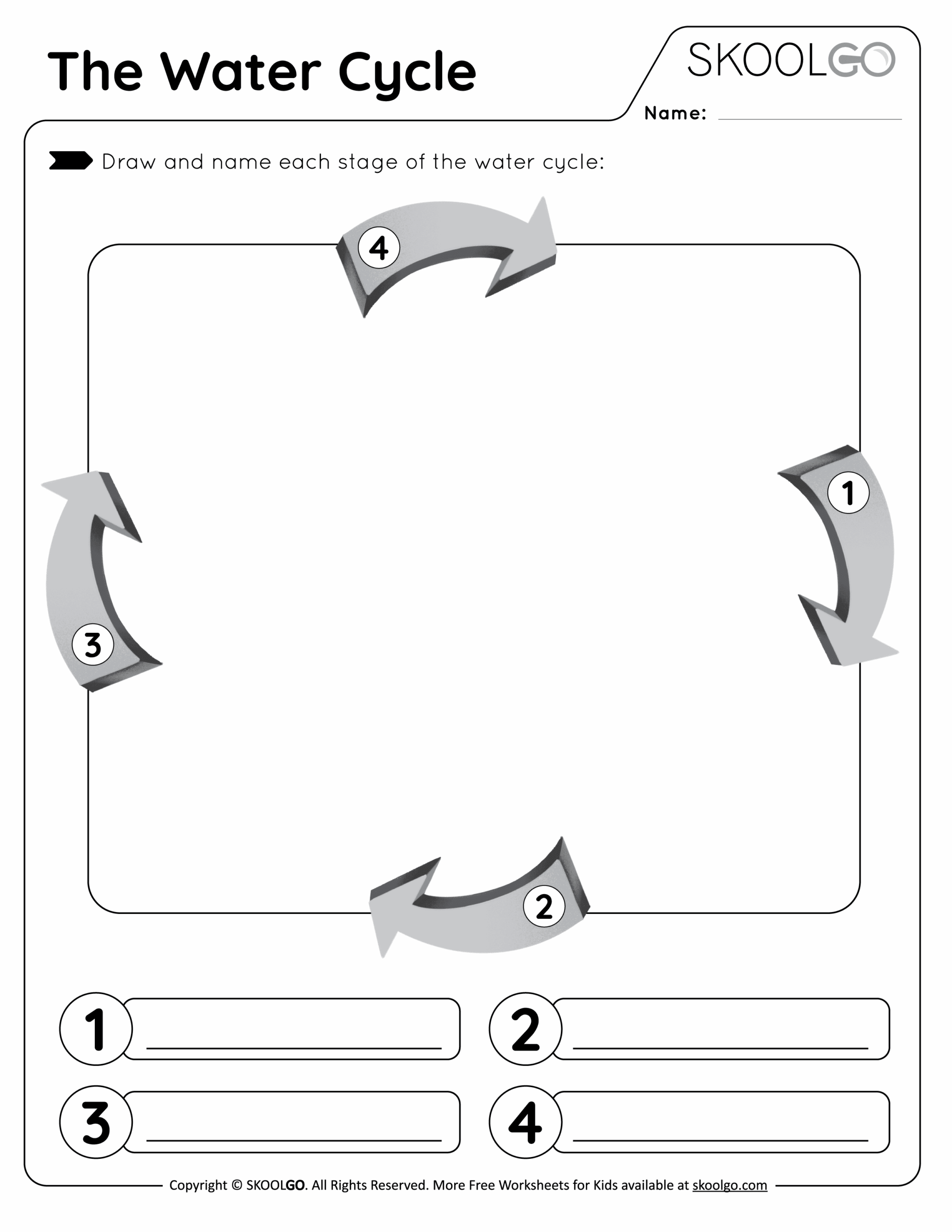 Science The Water Cycle Worksheet PrimaryLeap co uk Worksheets