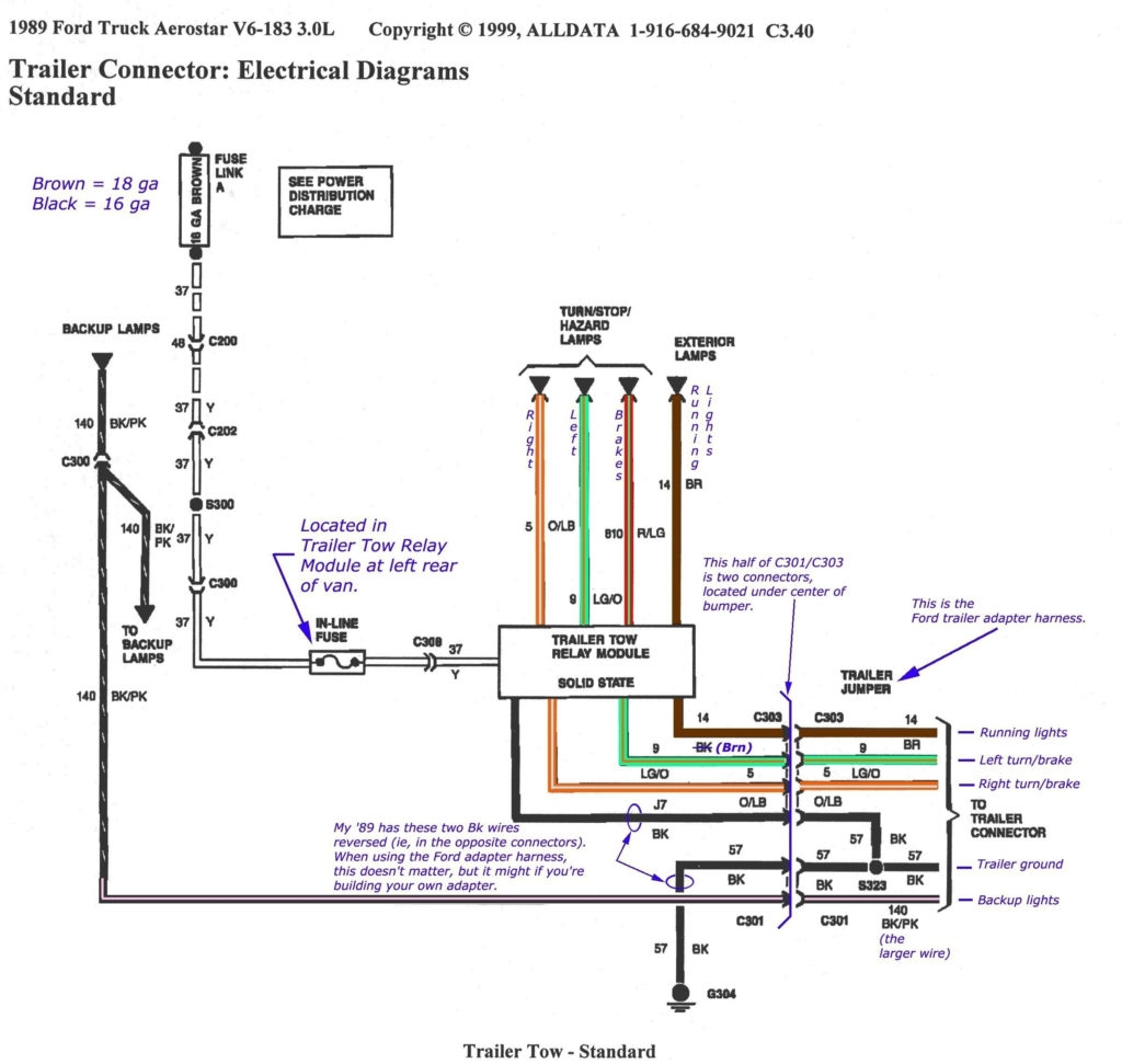Semi Trailer Wiring Diagram Wiring Diagram