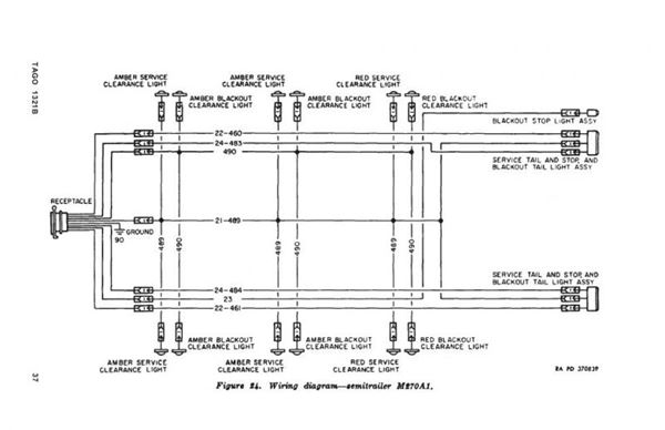 Semi Truck Trailer Wiring Diagram