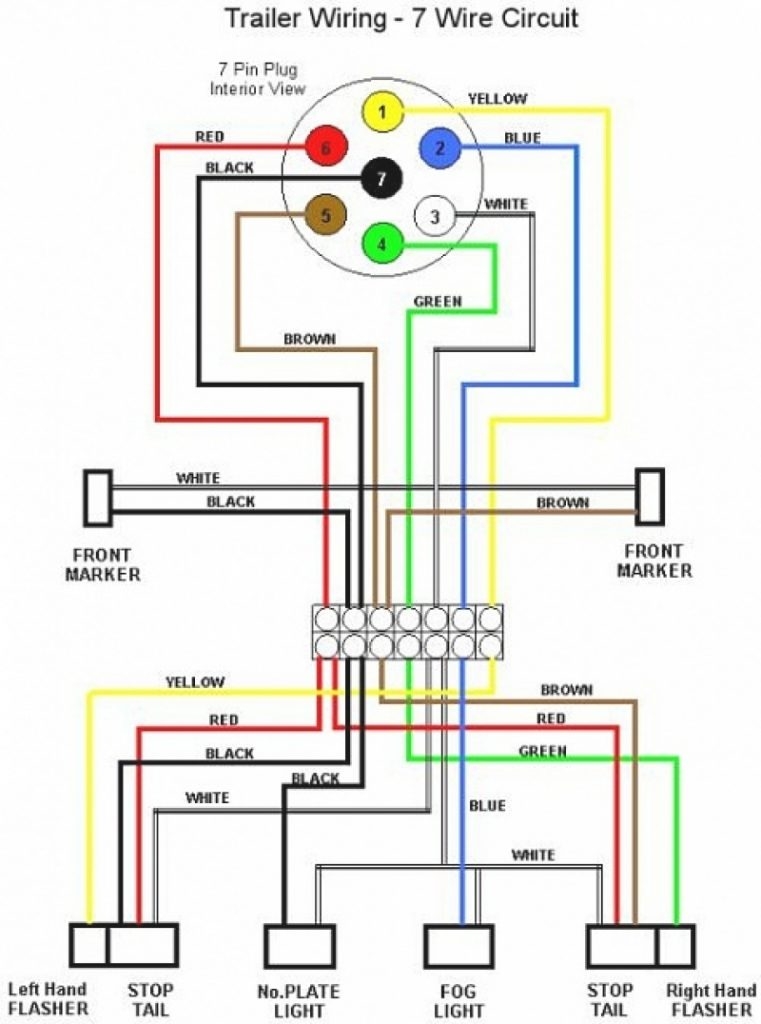 Seven Pin Trailer Wiring Diagram Hbphelp 7 Prong Trailer Wiring 