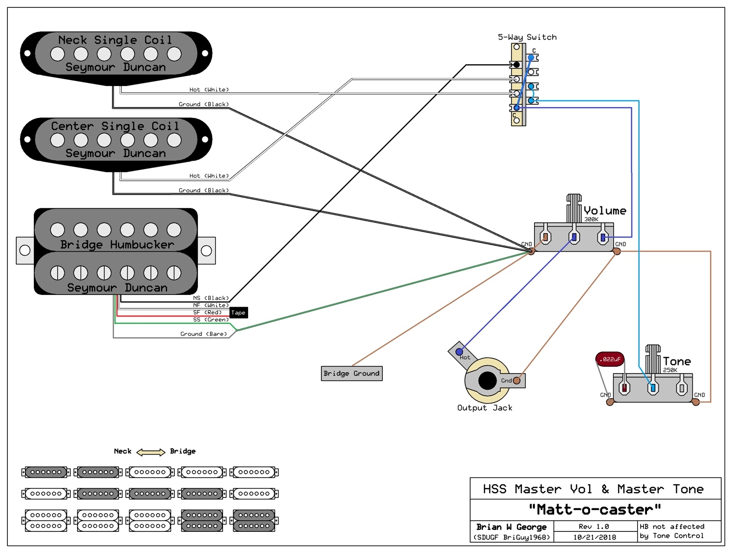 Seymour Duncan Wiring Diagrams Wiring Diagram