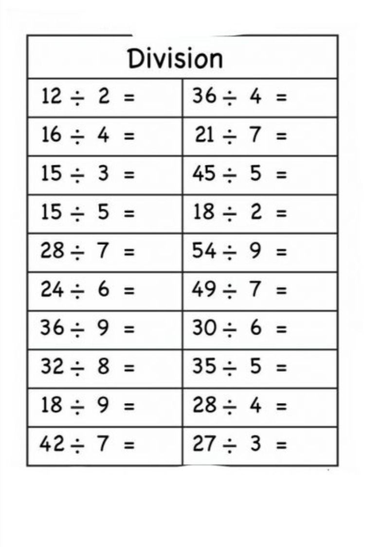 Simple Division Worksheets Worksheets Library