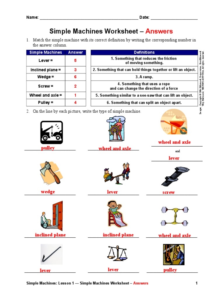 Simple Machines Worksheets Tims Printables Worksheets Library